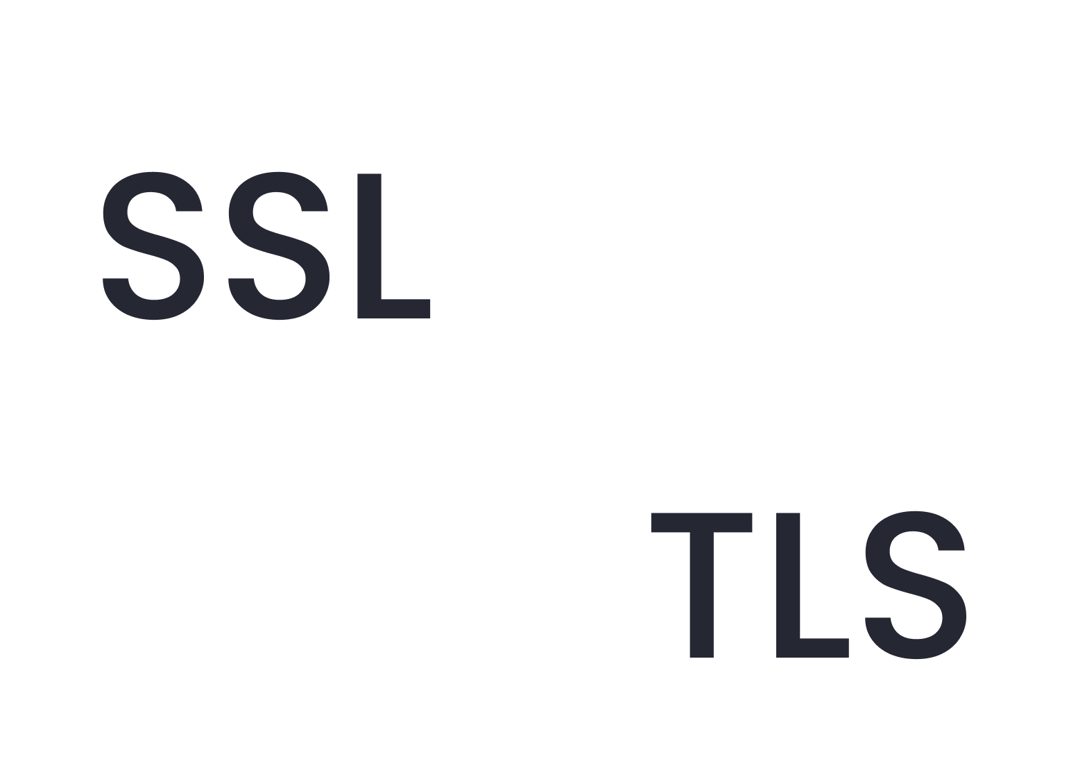 SSL TLS (2)